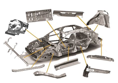 automotive metal body parts